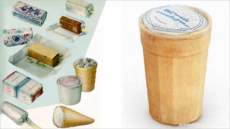 Молочные продукты из СССР Молочные продукты из СССР