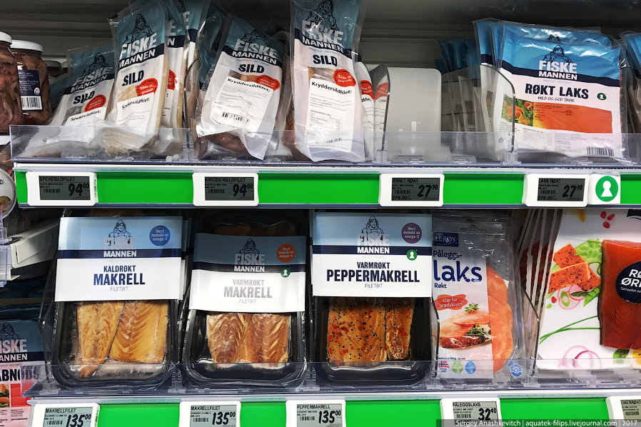 Самые необычные норвежские продукты Самые необычные норвежские продукты