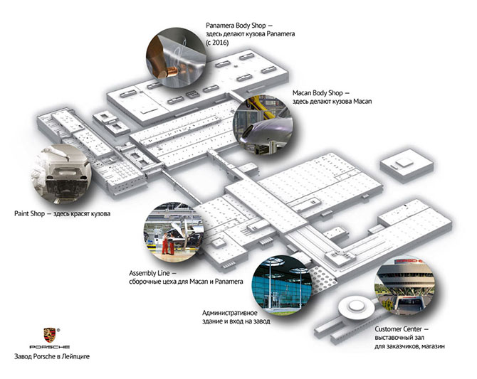 Экскурсия по идеальному производству автомобилей в Лейпциге