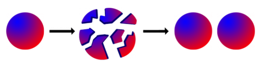 Поразительные парадоксы Вселенной Поразительные парадоксы Вселенной