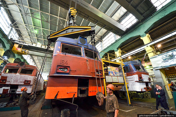 Промышленность Новосибирска Промышленность Новосибирска