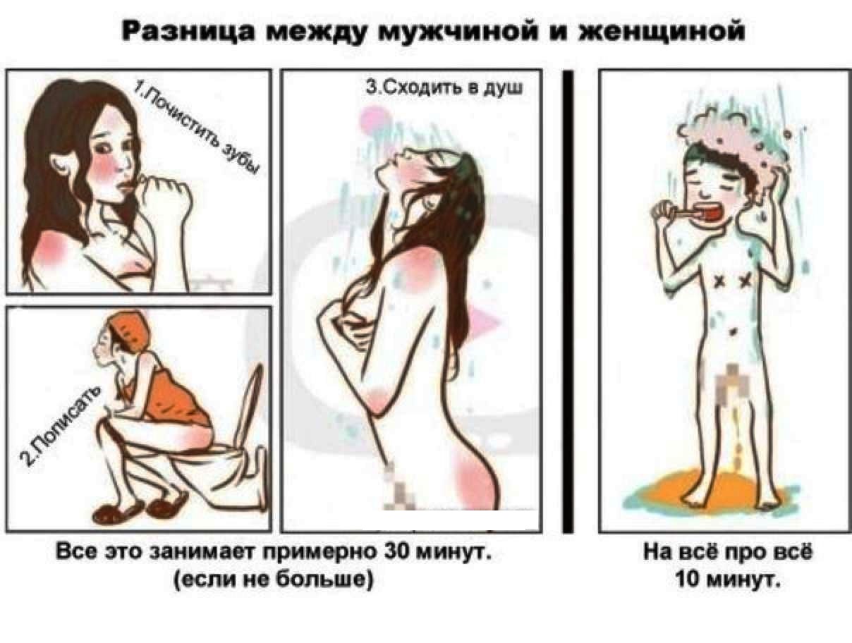 Самые известные мифы о женщинах Самые известные мифы о женщинах