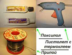 Светодиоды. Теория.