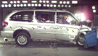Самые опасные и безопасные авто 2007 года