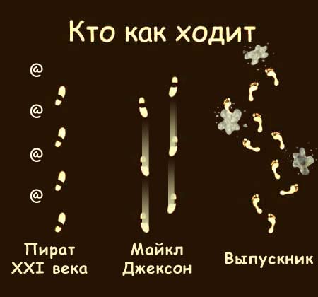 Кто как ходит?!