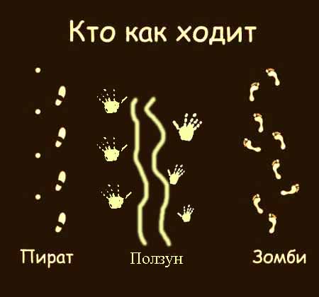 Кто как ходит?!