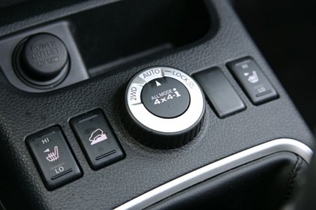 Обзор нового поколения Nissan X-Trail