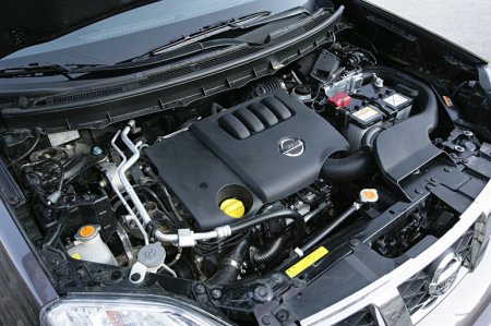Обзор нового поколения Nissan X-Trail