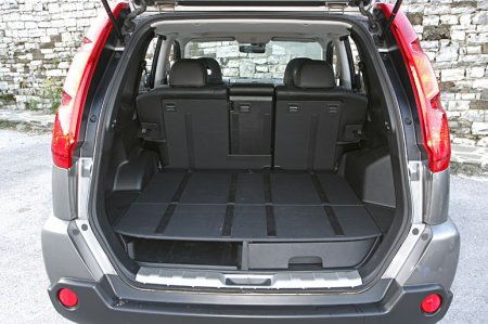 Обзор нового поколения Nissan X-Trail