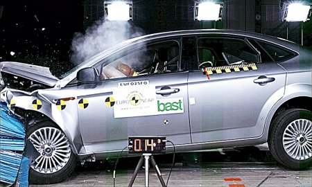 Самые опасные и безопасные авто 2007 года