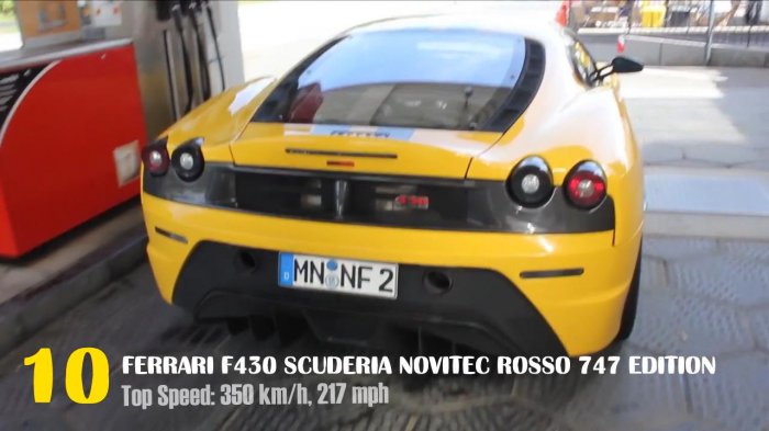Феррари: Топ 10 самых быстрых автомобилей