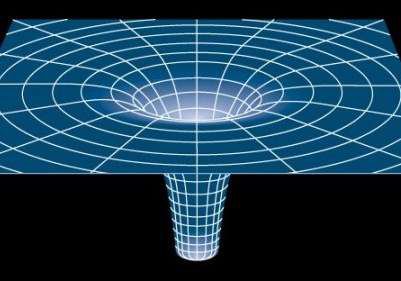 Наука в фильме "Интерстеллар": кротовые норы, черные дыры, пространство-время