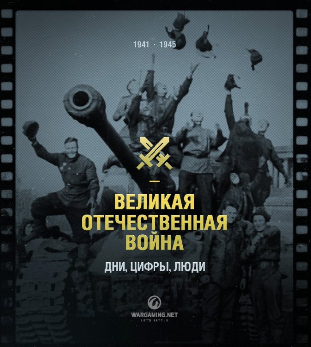 Великая Отечественная война в цифрах