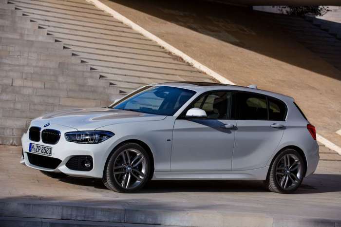 Топ-5 новинок. Самые ожидаемые авто 2019 года Топ-5 новинок. Самые ожидаемые авто 2019 года