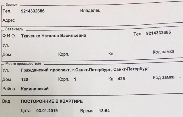 Странное заявление в полицию о посторонних в квартире