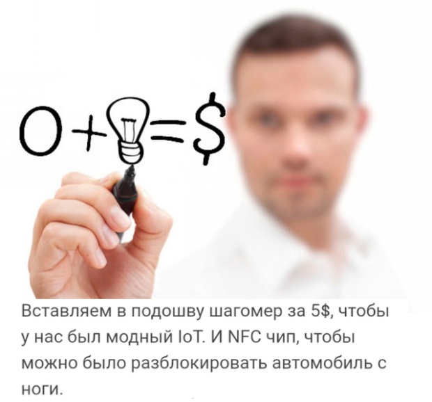 Идея для стартапа на миллион долларов