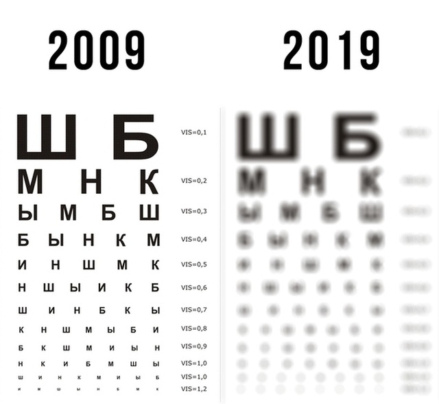 Юмор и картинки на тему "10YearChallenge"