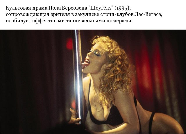 Кадры из известных кинофильмов, будоражащие мужское воображение