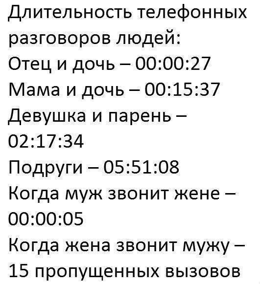 Юмор и шутки без смысловой нагрузки