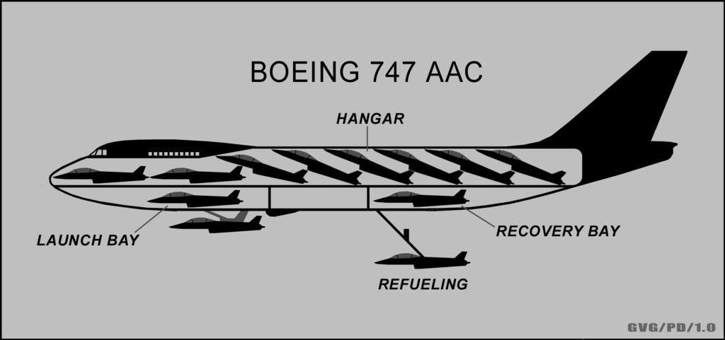 Юбилей Боинг-747 Юбилей Боинг-747