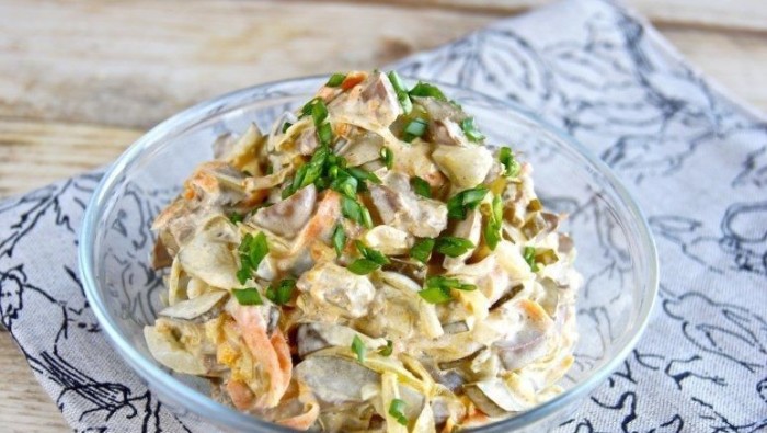 Как приготовить культовые советские блюда Как приготовить культовые советские блюда