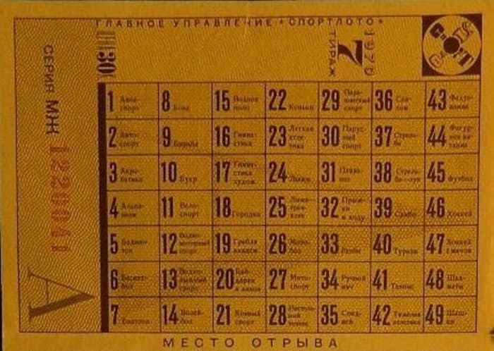 В чем секрет успеха советского «Спортлото» В чем секрет успеха советского «Спортлото»