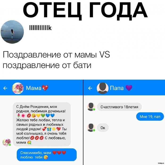 Поздравления с днем рождения от родителей