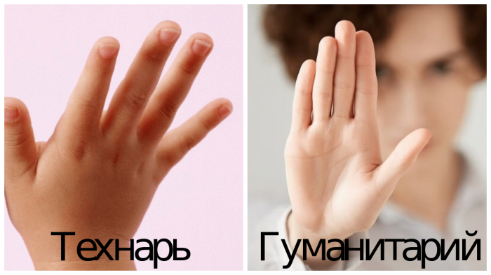 О каких чертах характера мужчины может рассказать его рука О каких чертах характера мужчины может рассказать его рука
