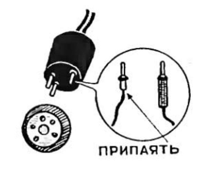 Бытовые хитрости наших бабушек Бытовые хитрости наших бабушек
