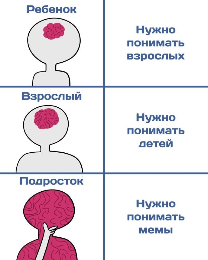От научных новостей не заскучаешь, если их правильно нарисовать От научных новостей не заскучаешь, если их правильно нарисовать
