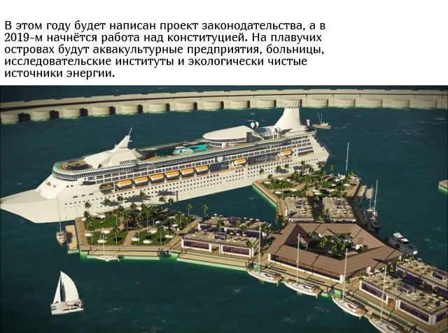 "Независимая плавающая страна" в Тихом океане