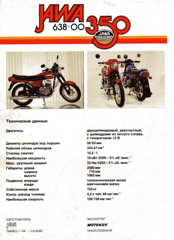 Новенькая Jawa 350/638, которая простояла в квартире 30 лет Новенькая Jawa 350/638, которая простояла в квартире 30 лет
