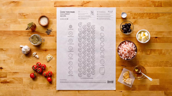 Постеры IKEA с инструкцией, как готовить Постеры IKEA с инструкцией, как готовить