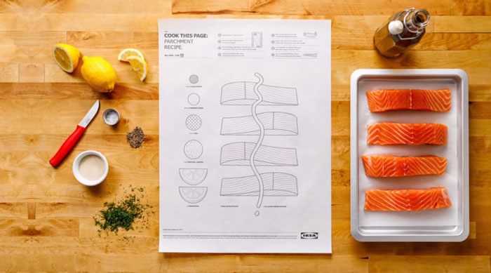 Постеры IKEA с инструкцией, как готовить Постеры IKEA с инструкцией, как готовить