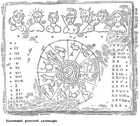 История появления семидневной недели История появления семидневной недели