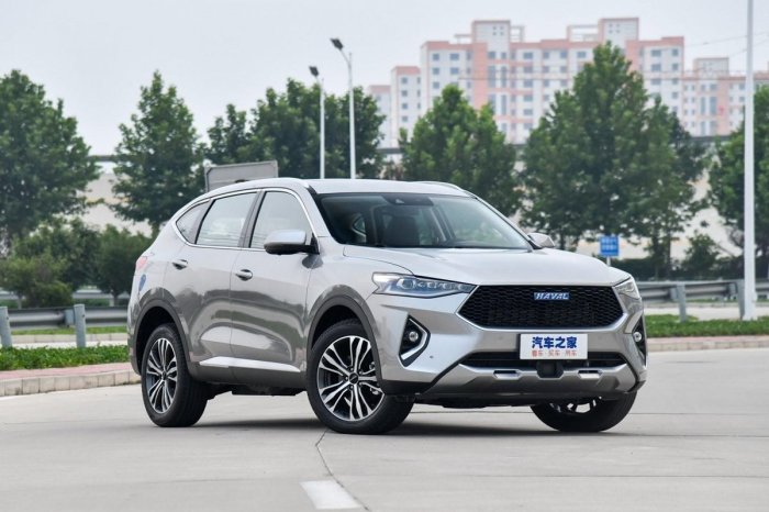 Кроссоверы-новинки 2019 года Кроссоверы-новинки 2019 года