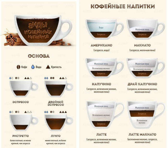Кухонные шпаргалки от профи Кухонные шпаргалки от профи