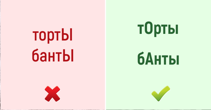Самые распространенные ошибки в русском языке Самые распространенные ошибки в русском языке
