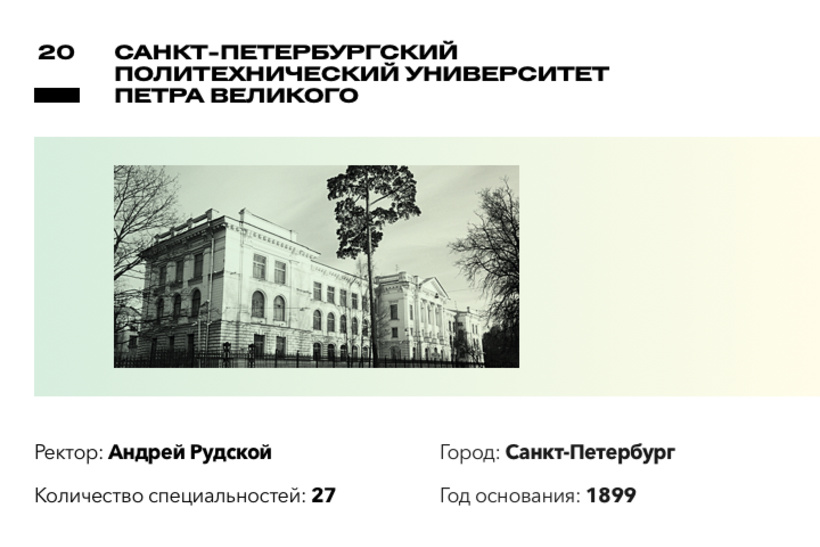 Рейтинг лучших вузов России по версии Forbes Рейтинг лучших вузов России по версии Forbes