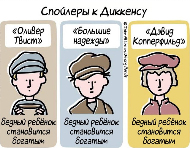 Джон Аткинсон - художник, рисующий спойлеры к произведениям знаменитых писателей