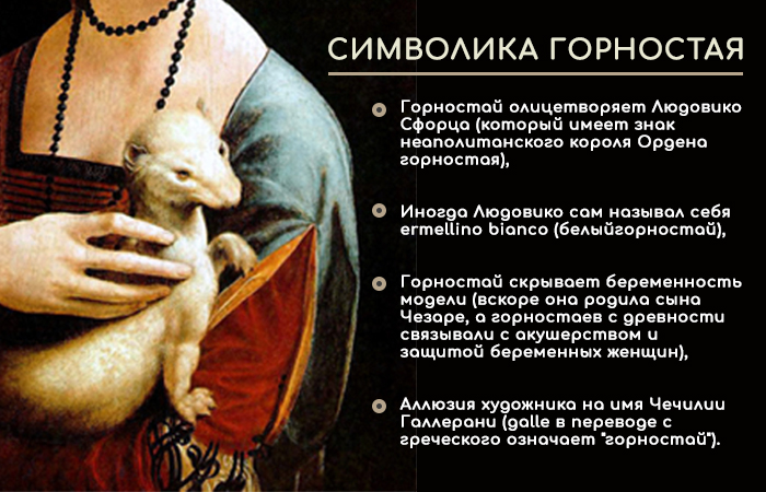 Тайны картины Леонардо да Винчи «Дама с горностаем» Тайны картины Леонардо да Винчи «Дама с горностаем»