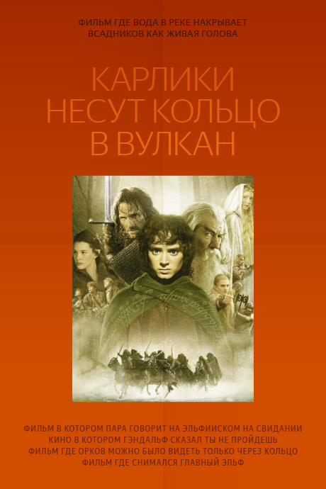 "Карлики несут кольцо в вулкан" или как пользователи ищут фильмы в "Яндексе"