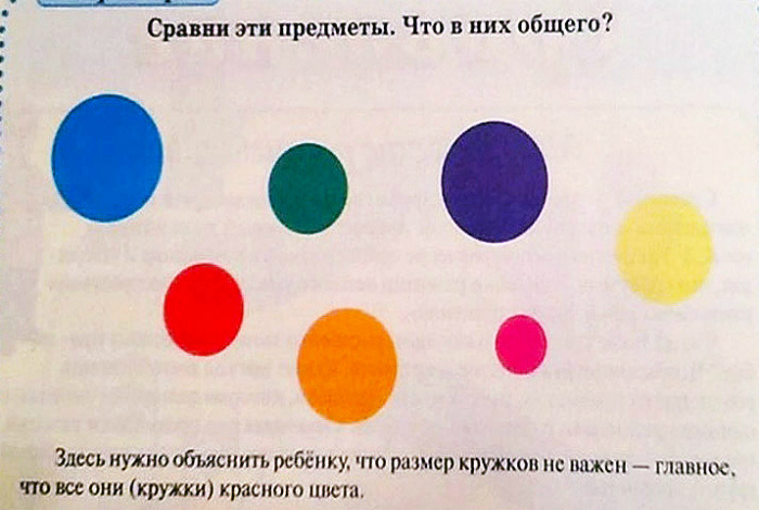 Неадекватные задания из школьных учебников Неадекватные задания из школьных учебников