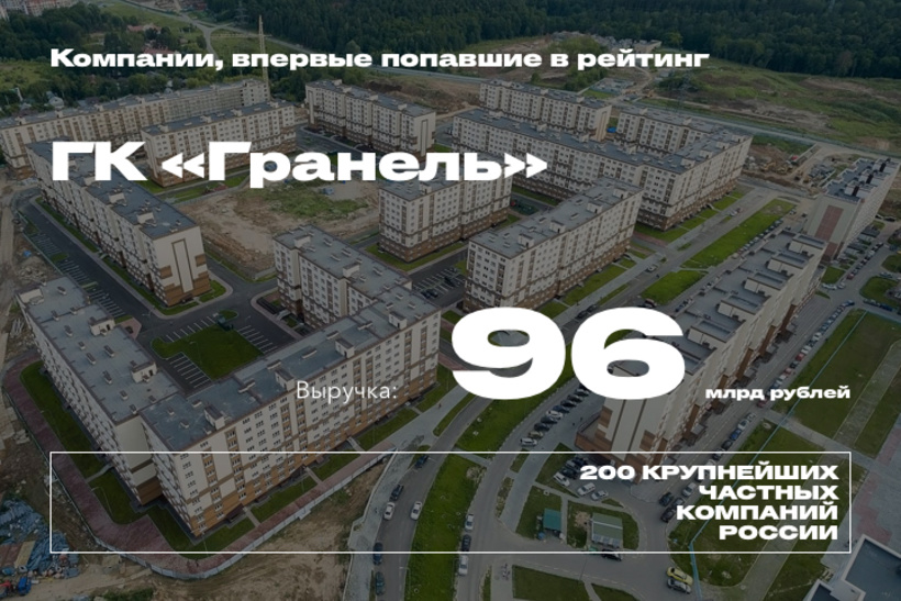 Компании, которые впервые попали в рейтинг Forbes Компании, которые впервые попали в рейтинг Forbes