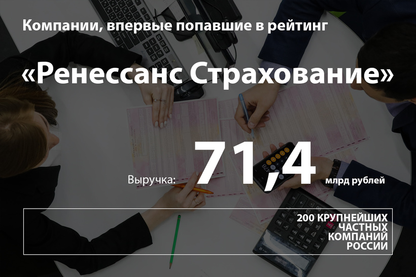 Компании, которые впервые попали в рейтинг Forbes Компании, которые впервые попали в рейтинг Forbes