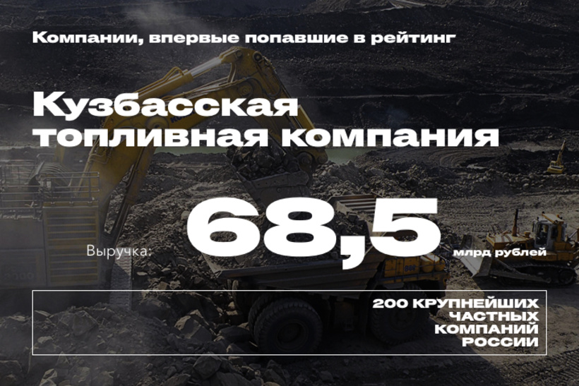 Компании, которые впервые попали в рейтинг Forbes Компании, которые впервые попали в рейтинг Forbes