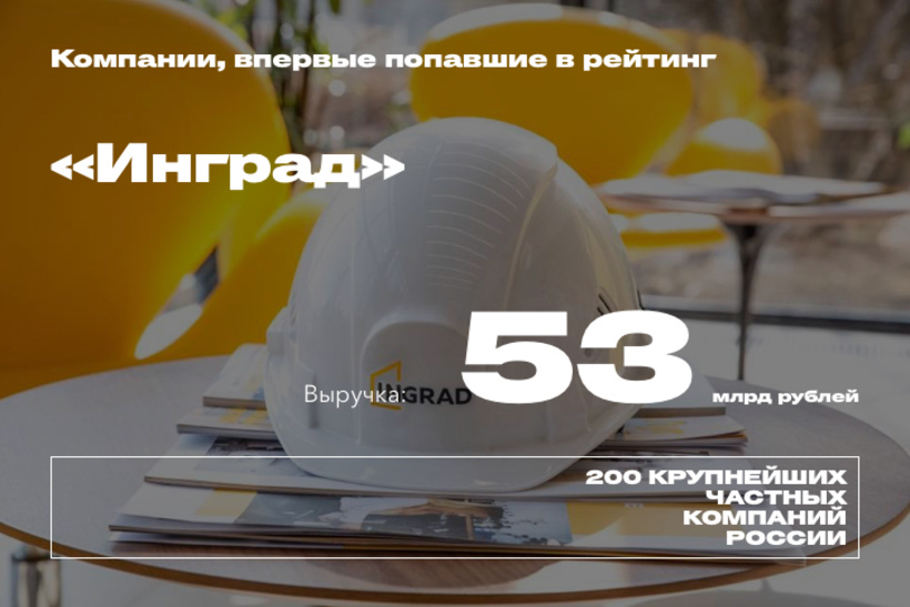 Компании, которые впервые попали в рейтинг Forbes Компании, которые впервые попали в рейтинг Forbes