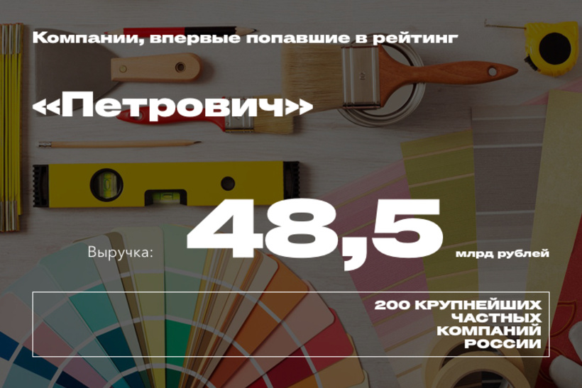 Компании, которые впервые попали в рейтинг Forbes Компании, которые впервые попали в рейтинг Forbes