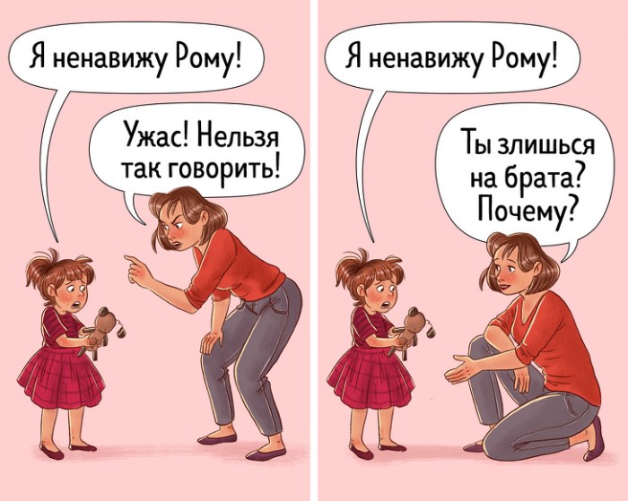 Методы воспитания, из-за которых ребенок вырастает закомплексованным неудачником Методы воспитания, из-за которых ребенок вырастает закомплексованным неудачником