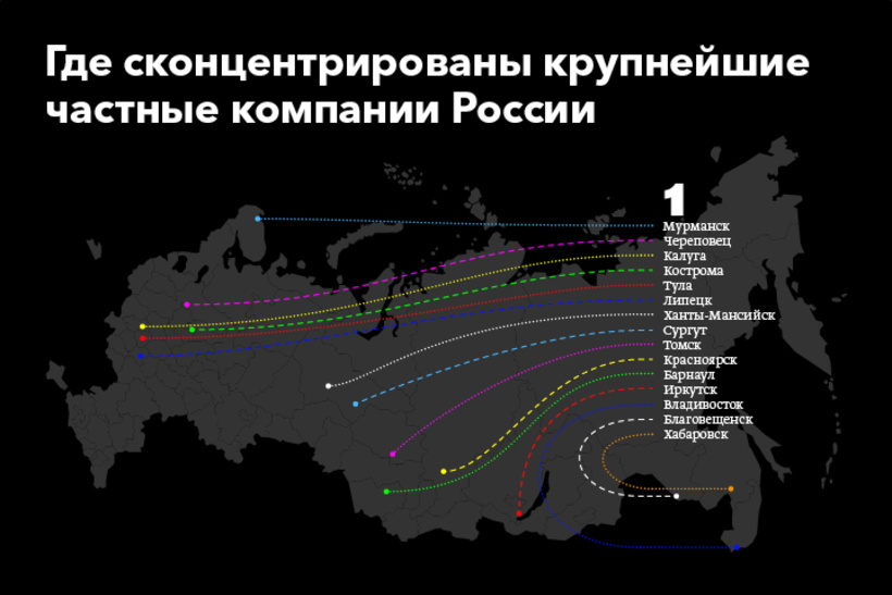 Где «прописаны» крупнейшие российские компании Где «прописаны» крупнейшие российские компании